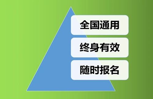 惠州市语言训练师证2023年报考条件,怎么考及考试时间