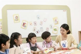 瑞茵教育加盟 融合房地产信息咨询的独特优势